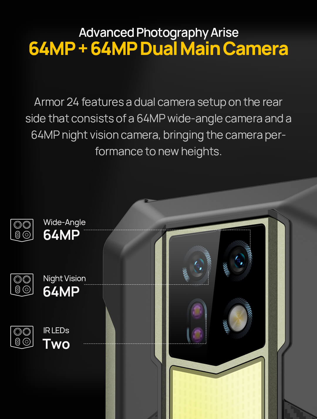 ARMOR 24 RUGGED SMARTPHONE