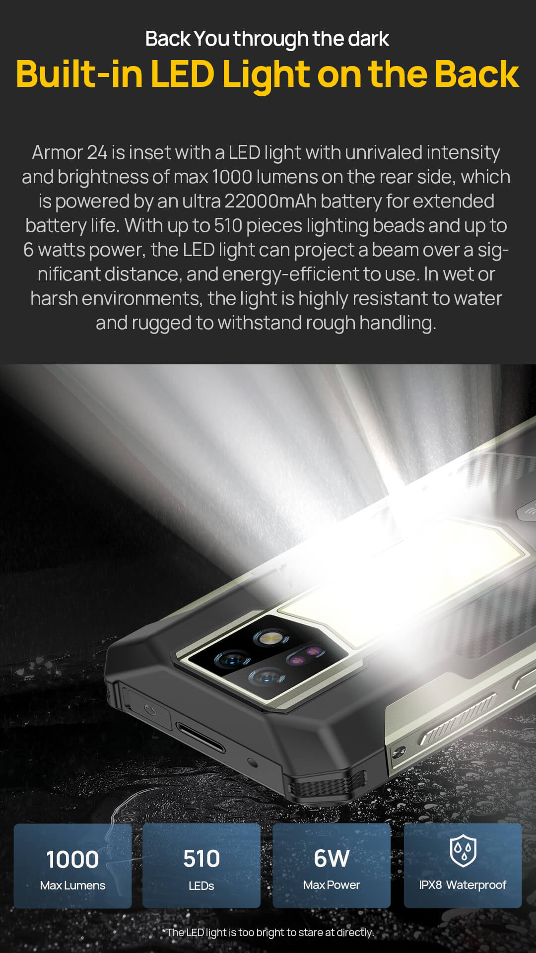 ARMOR 24 RUGGED SMARTPHONE