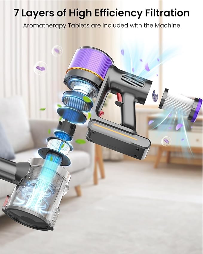 Cordless Vacuum Cleaner – 550W, 45KPa Suction, 60min Runtime, Touch Display
