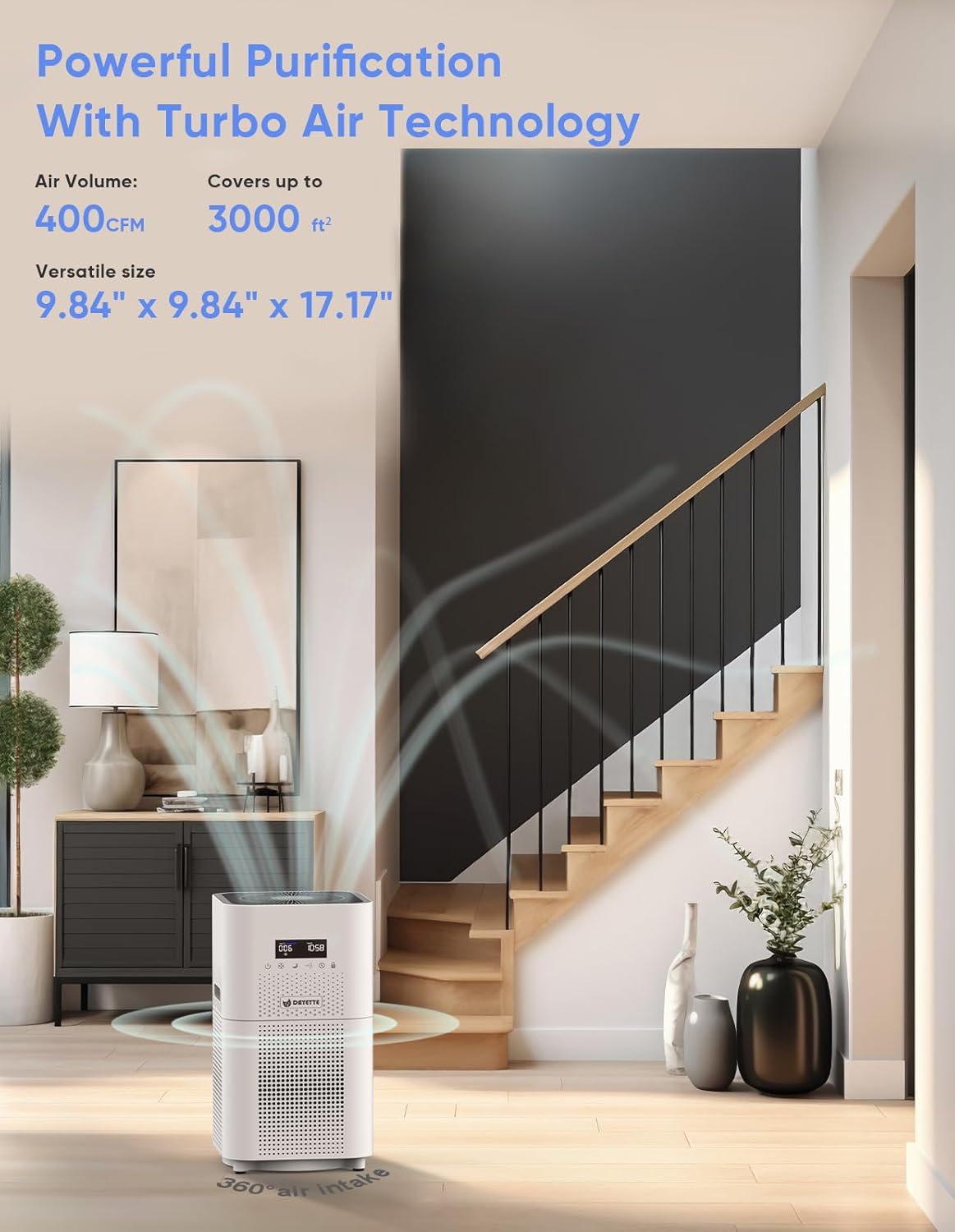 AP401 True HEPA Air Purifier – For Large Rooms Up to 3000 sq ft
