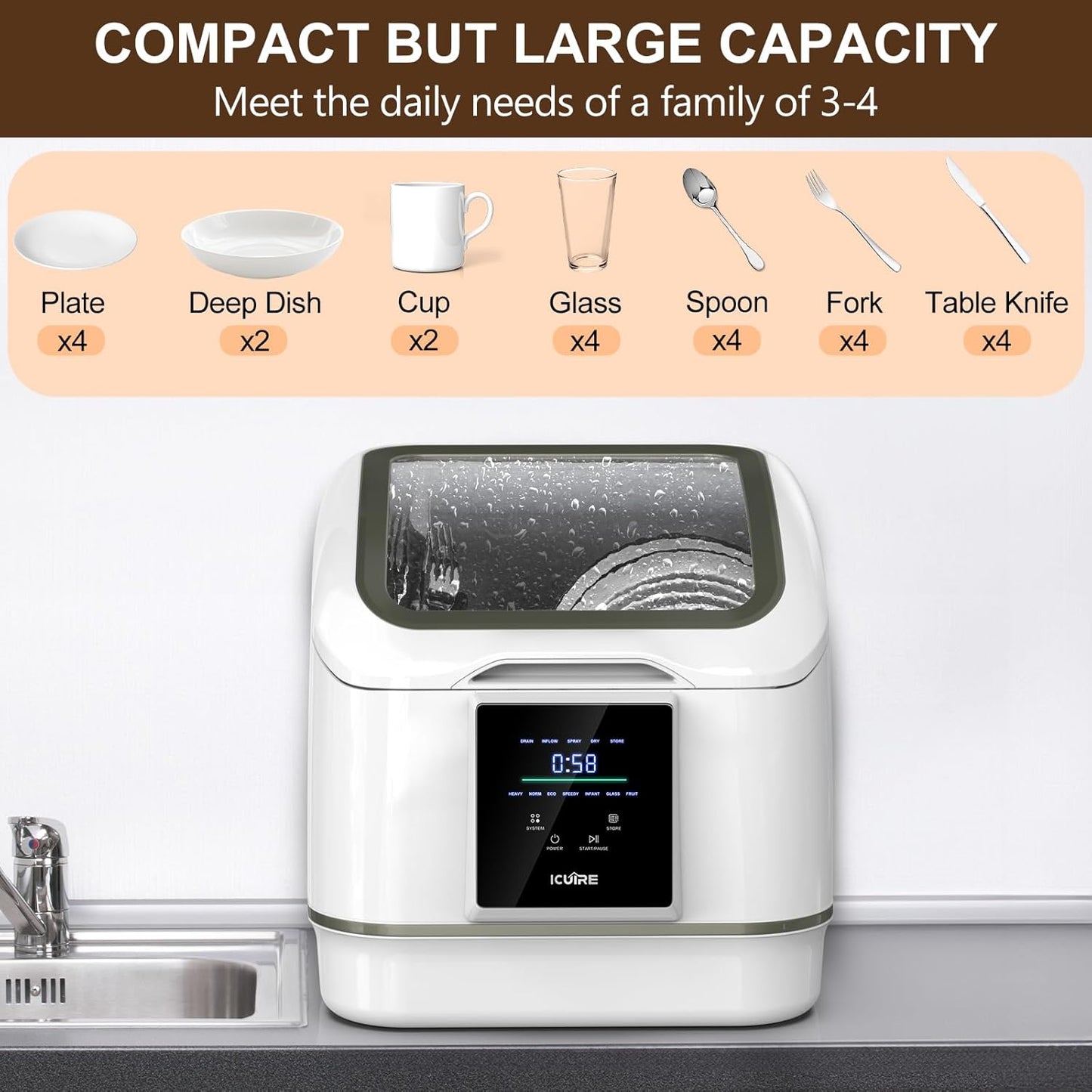 Countertop Portable Dishwasher – No Hookup