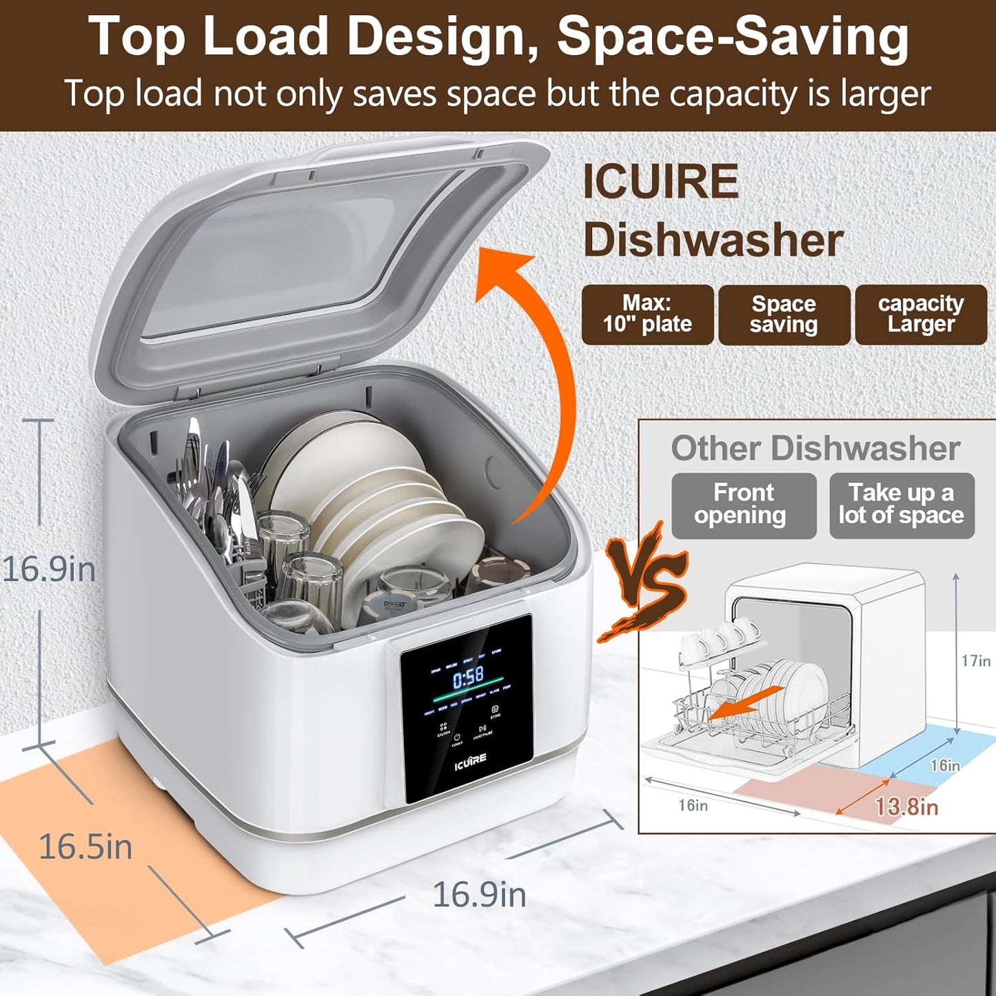 Countertop Portable Dishwasher – No Hookup