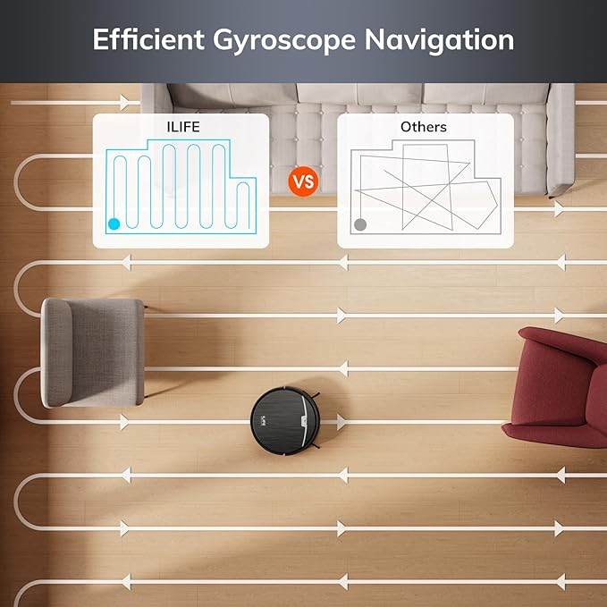 ILIFE V9 Robot Vacuum and Mop – 3000Pa Suction, App & Voice Control
The ILIFE V9 is a 3-in-1 robot vacuum and mop designed for efficient and customizable cleaning. With strong suction, smart gyro navigation, and app and voice control, it’s ideal for hard floors and pet hair.
• 4 suction levels up to 3000Pa for powerful cleaning performance
• 2-in-1 vacuum and mop with 200mL dustbin and 200mL water tank
• Intelligent gyro navigation cleans in a zigzag path for better coverage
• App control via ILIFEHOME