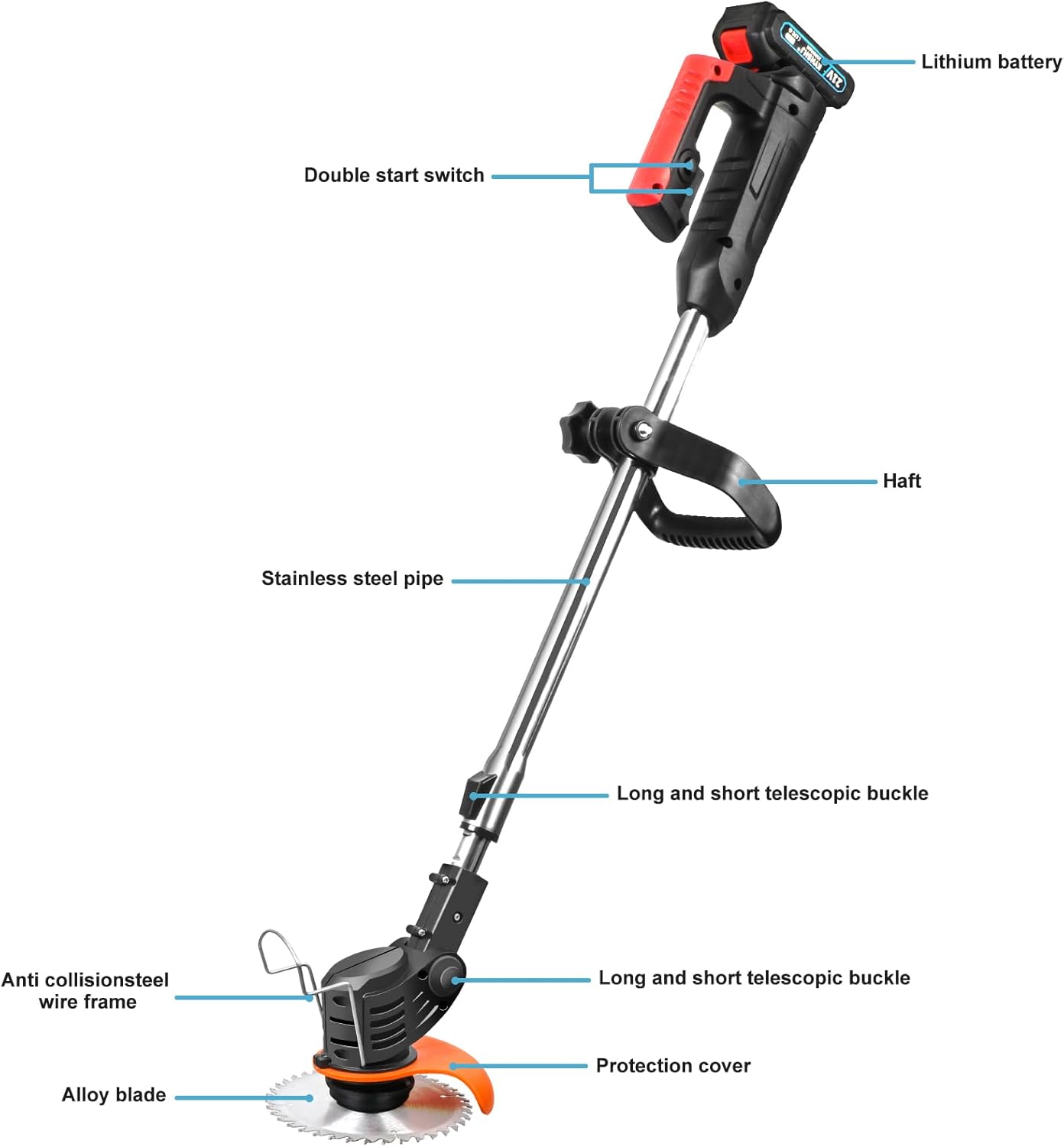 KYHSHJ Electric Weed Eater – 21V Cordless Trimmer (Includes 2 Batteries)