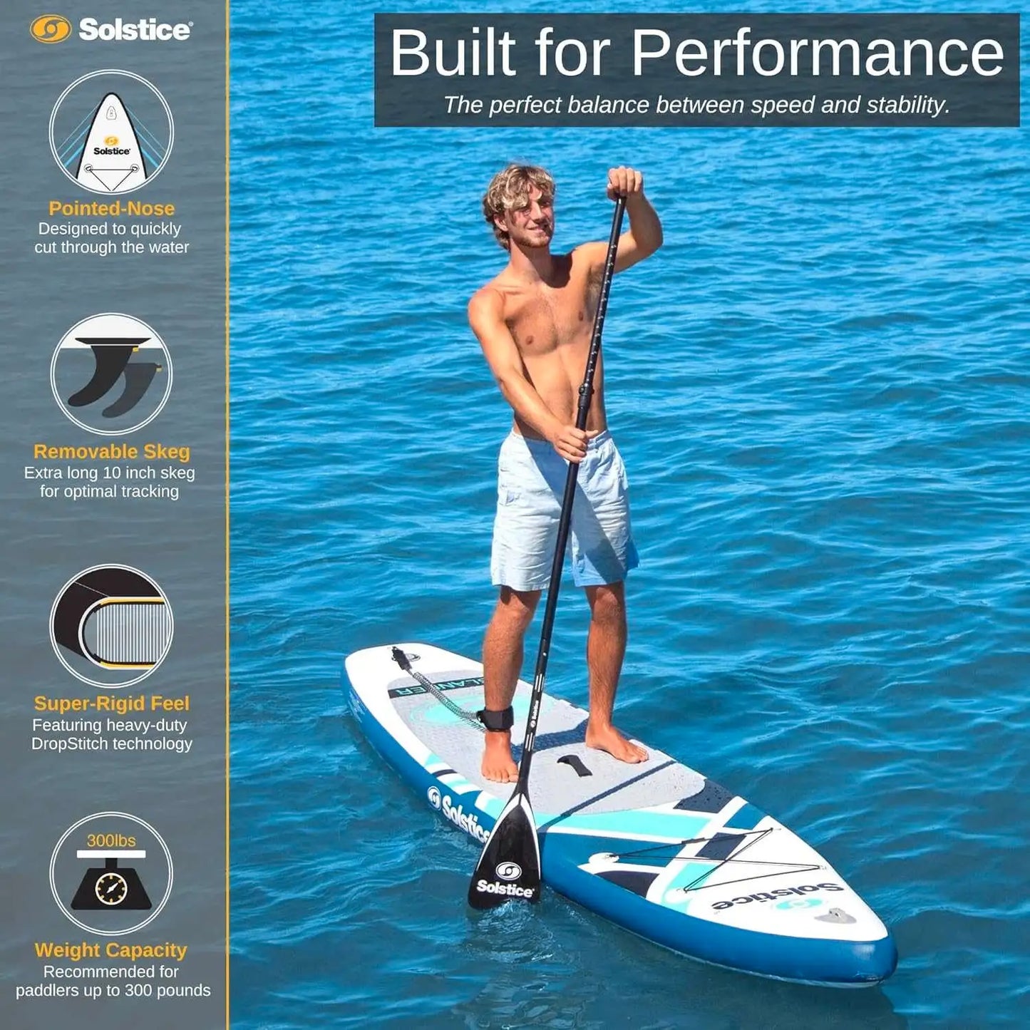 Solstice Joffre All Around Stand Up Paddle Board (SUP)