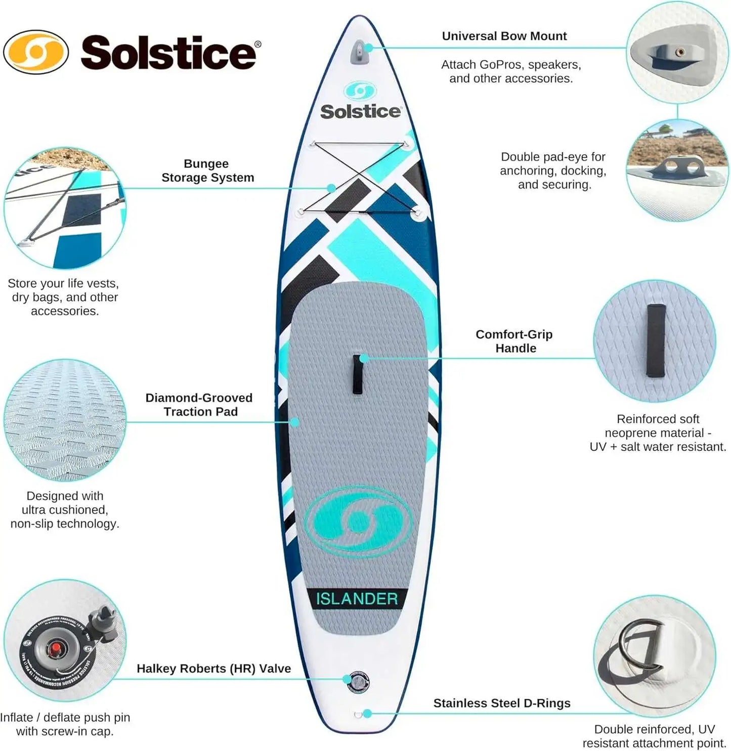 Solstice Joffre All Around Stand Up Paddle Board (SUP)