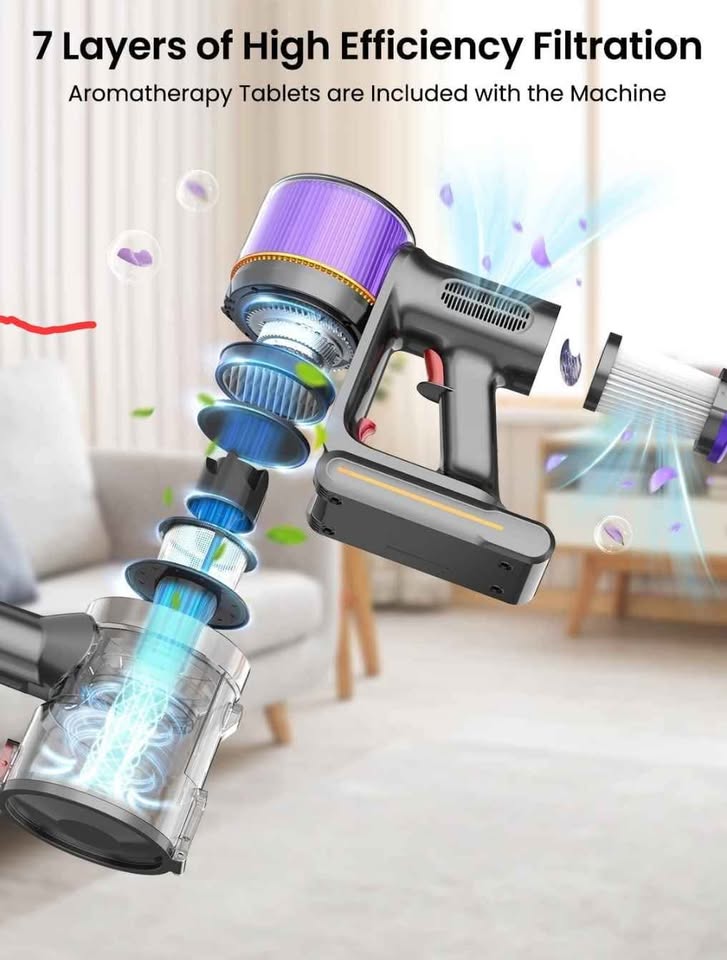 ZVSAHYX Cordless Vacuum Cleaner