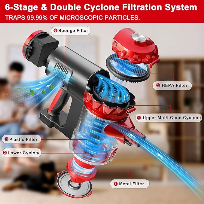 Elezon A200 Cordless Vacuum Cleaner – 18KPa, 38min Runtime, Lightweight
