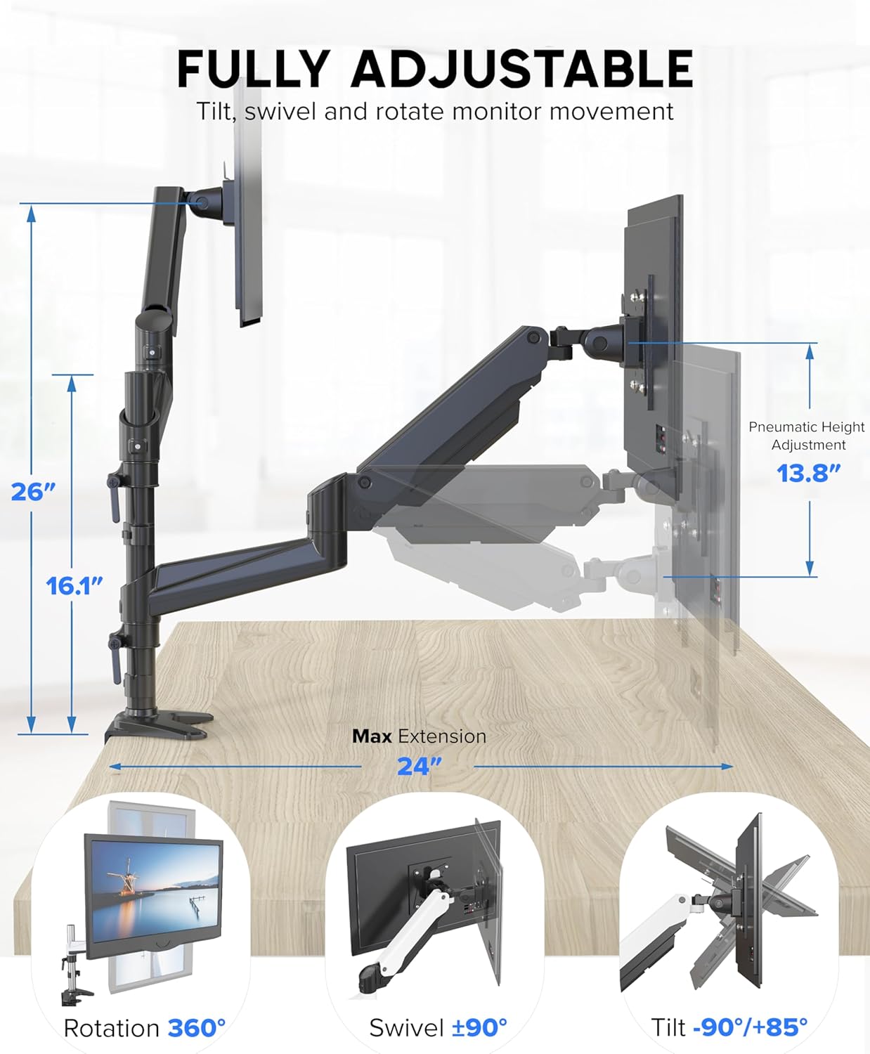 SHOPPINGALL Dual Monitor Mount