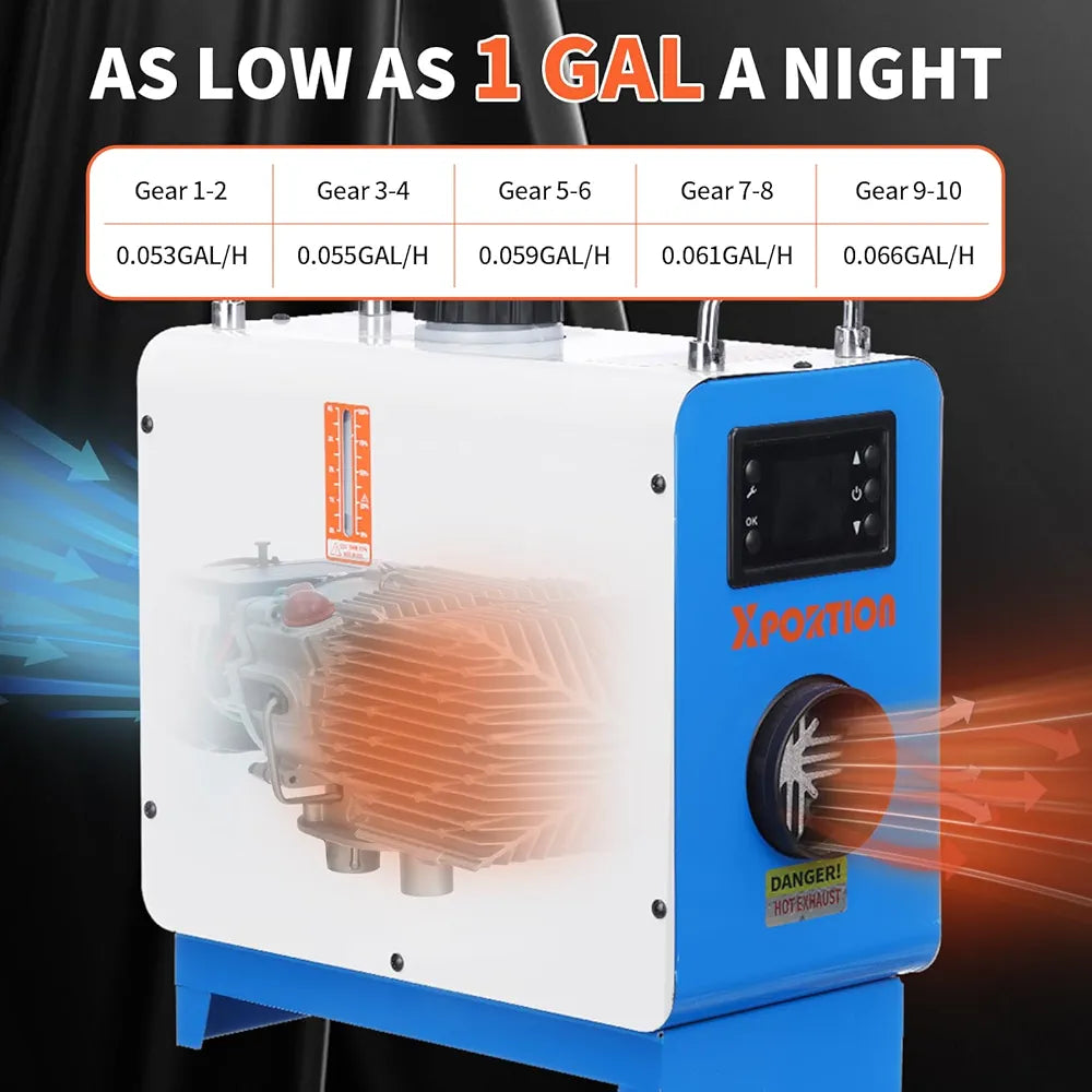 Diesel Heater 8.3KW, All-in-One Portable Blue Diesel Air Heater