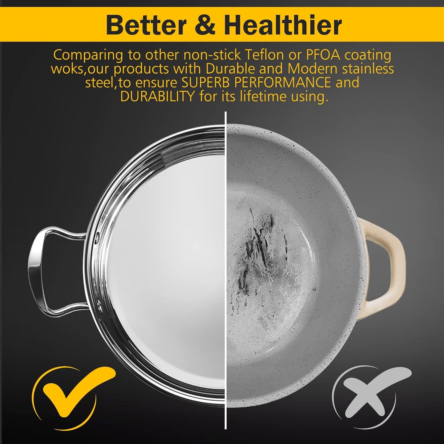 Stainless Steel Cookware Set, 6-Piece Pot Set,