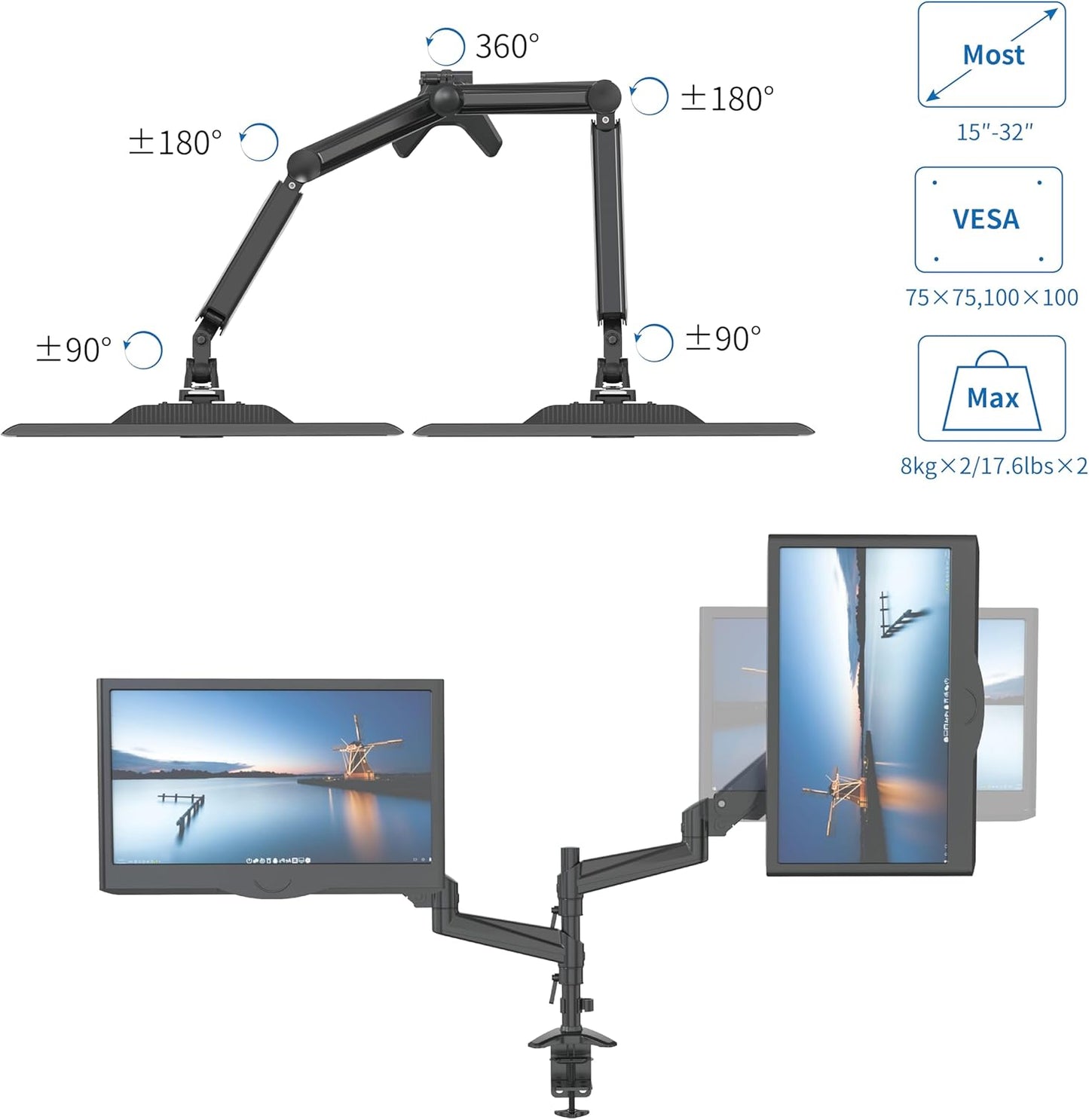 SHOPPINGALL Dual Monitor Mount