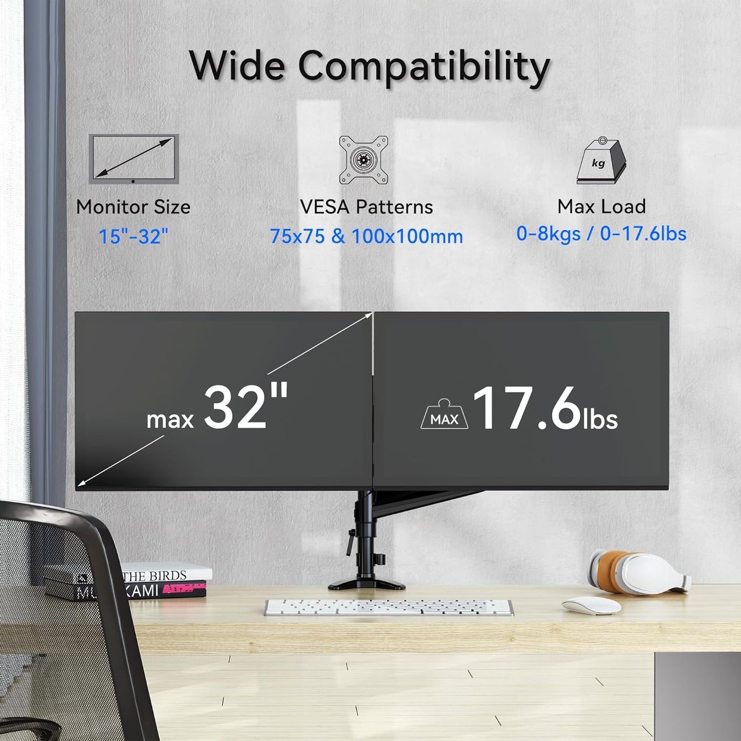 SHOPPINGALL Dual Monitor Mount