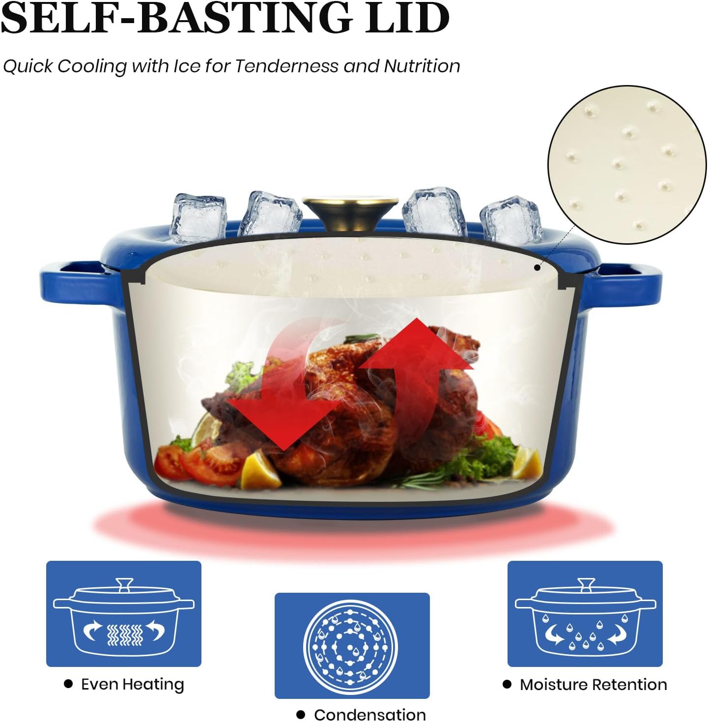 Overmont Cast Iron Dutch Oven