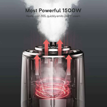 Anthter Professional Clothes Steamer