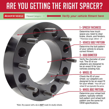 Coyote 2" Wheel Spacers – 8x200mm Bolt Pattern