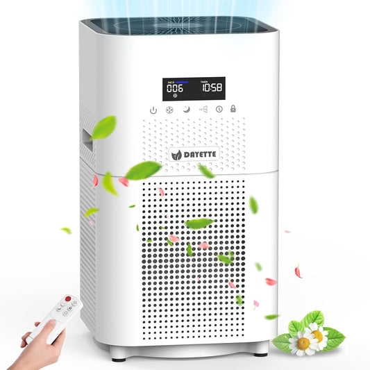 AP401 True HEPA Air Purifier – For Large Rooms Up to 3000 sq ft