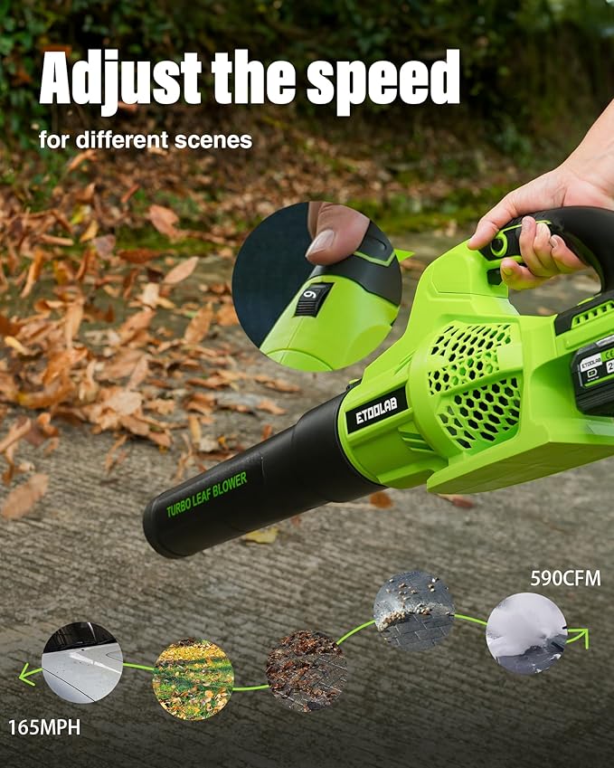 ETOOLAB Cordless Leaf Blower – 590 CFM, 165 MPH, 6-Speed with 4000mAh Battery
