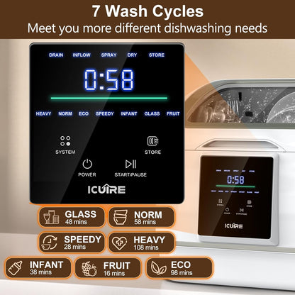 Countertop Portable Dishwasher – No Hookup