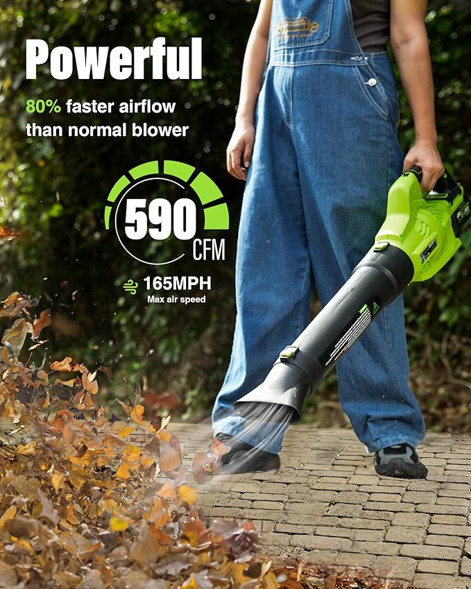 ETOOLAB Cordless Leaf Blower – 590 CFM, 165 MPH, 6-Speed with 4000mAh Battery
