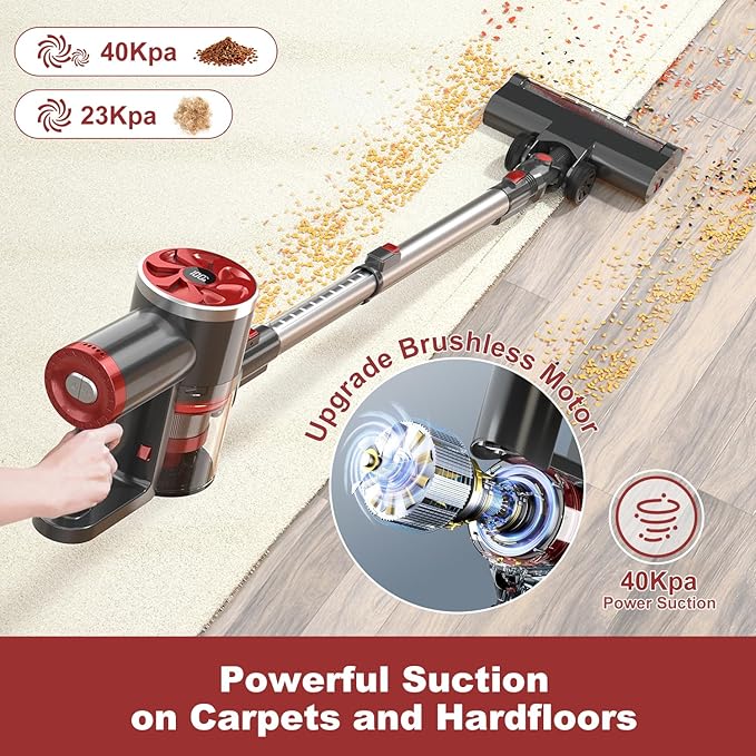 Prettycarelife P4 Cordless Vacuum Cleaner – 40KPa, Self-Standing, LED Display