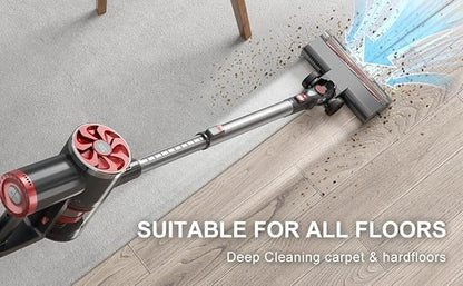 Prettycarelife P4 Cordless Vacuum Cleaner – 40KPa, Self-Standing, LED Display