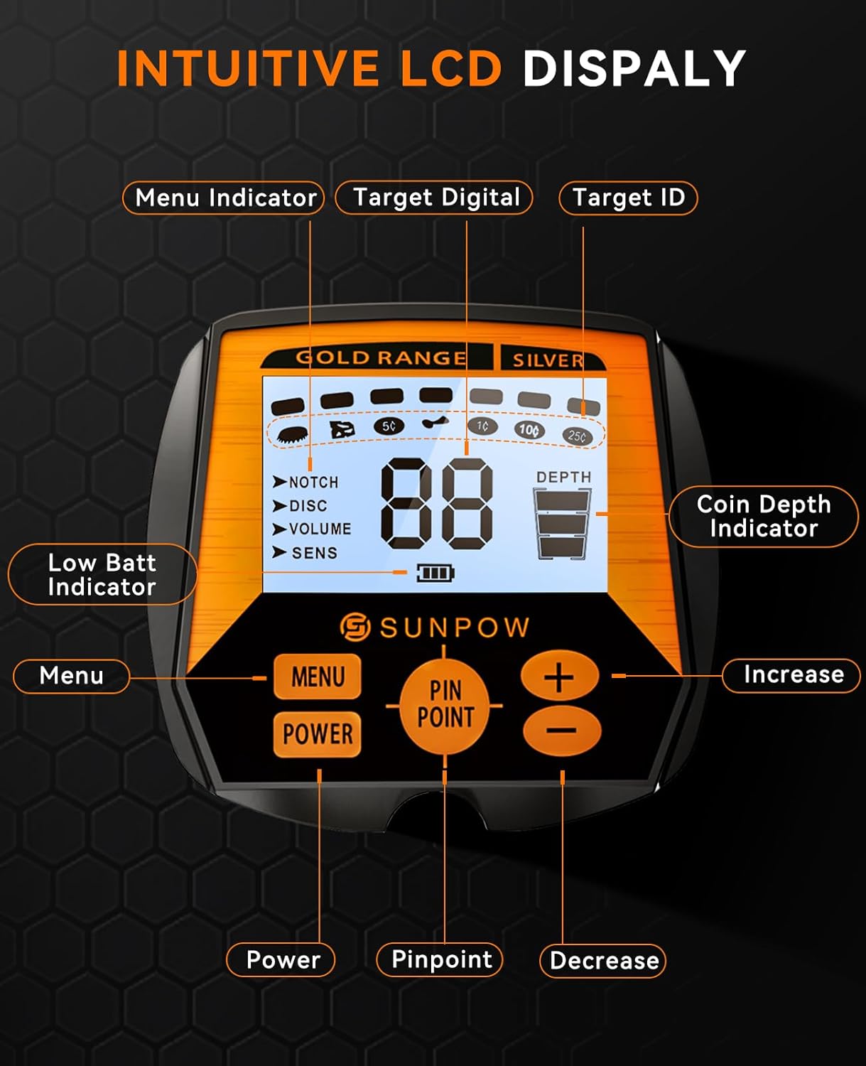 SUNPOW Metal Detector for Adults – Professional Waterproof High Accuracy