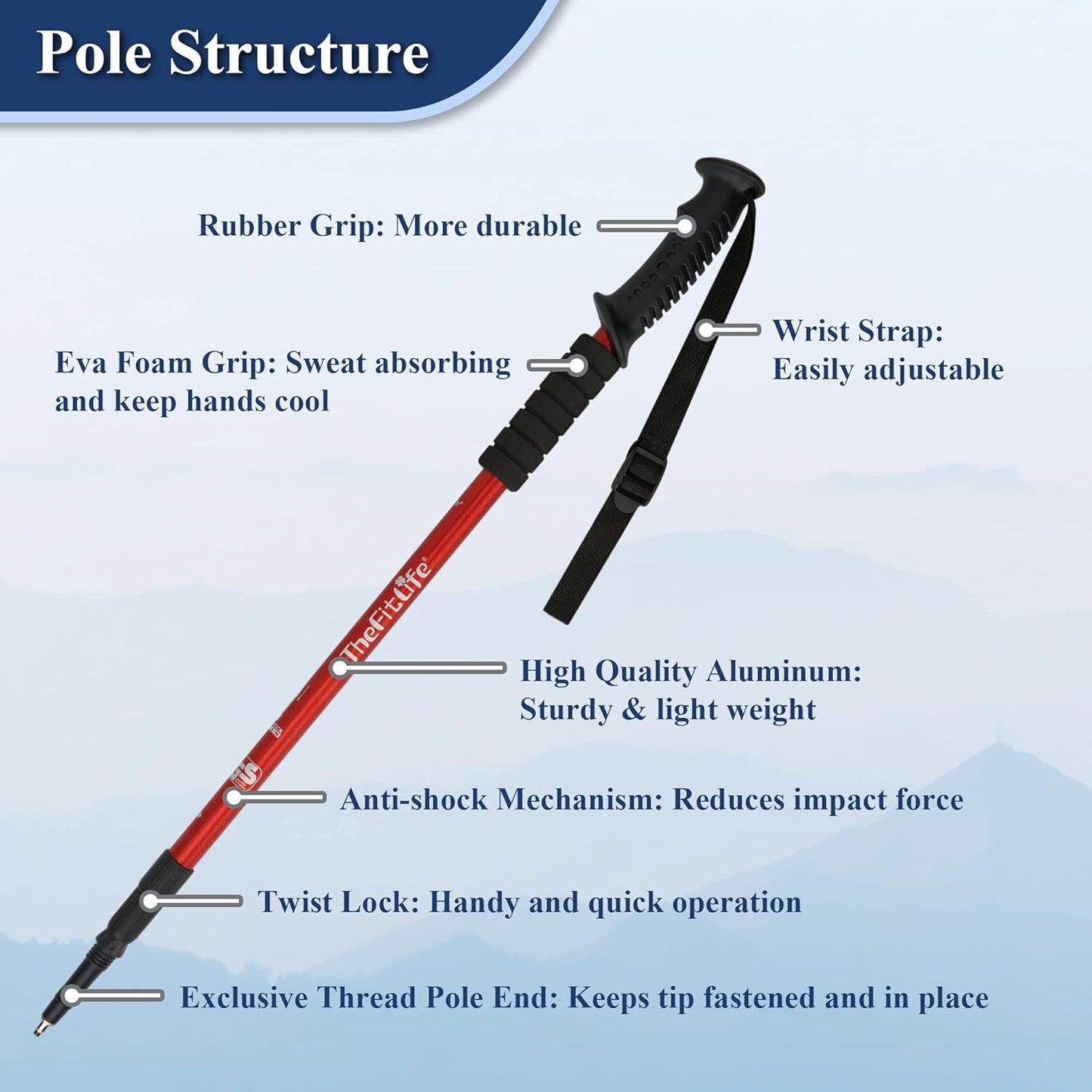 TheFitLife Nordic Walking Trekking Poles-2 Pack