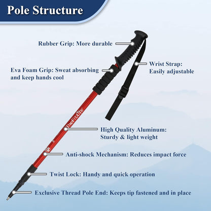 TheFitLife Nordic Walking Trekking Poles-2 Pack